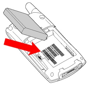 Code IMEI sous la batterie